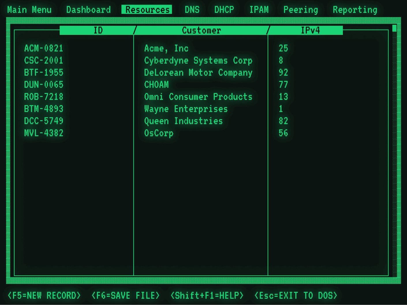 Resources screen in MS-DOS