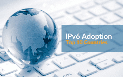 IPv6 Adoption: Top 10 Countries (Updated post)