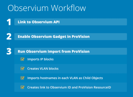 observium workflow