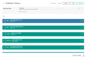 ACP Graphical Workflows